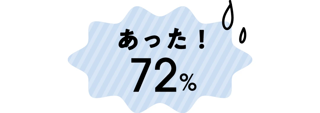 あった！：72％