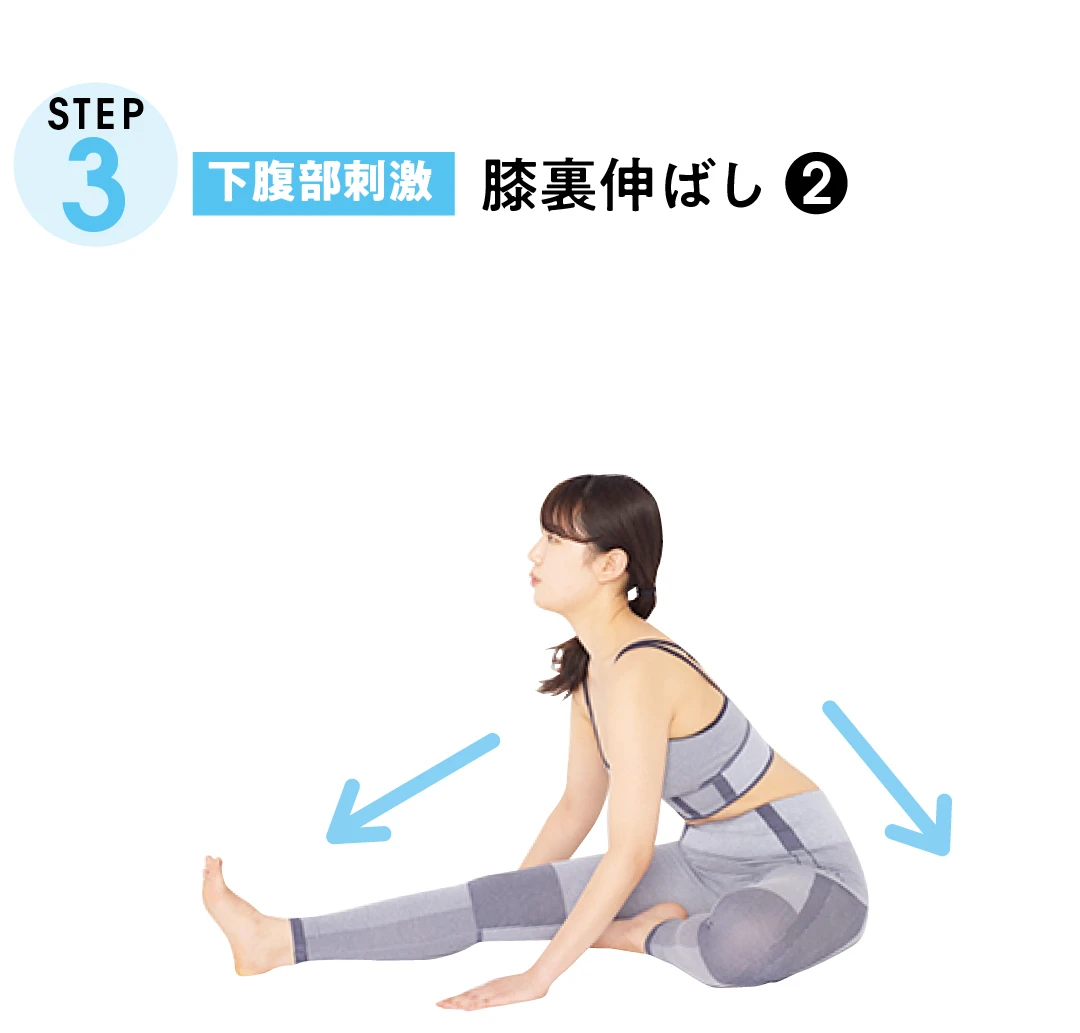 STEP３　下腹部刺激　膝裏伸ばし-２