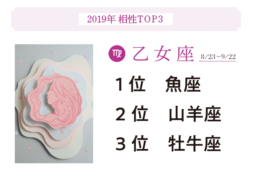 2019年最強星占い♡12星座別に今年の相性トップ３を発表！ _1_2-6