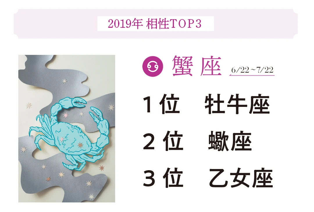 2019年最強星占い♡12星座別に今年の相性トップ３を発表！ _1_2-4