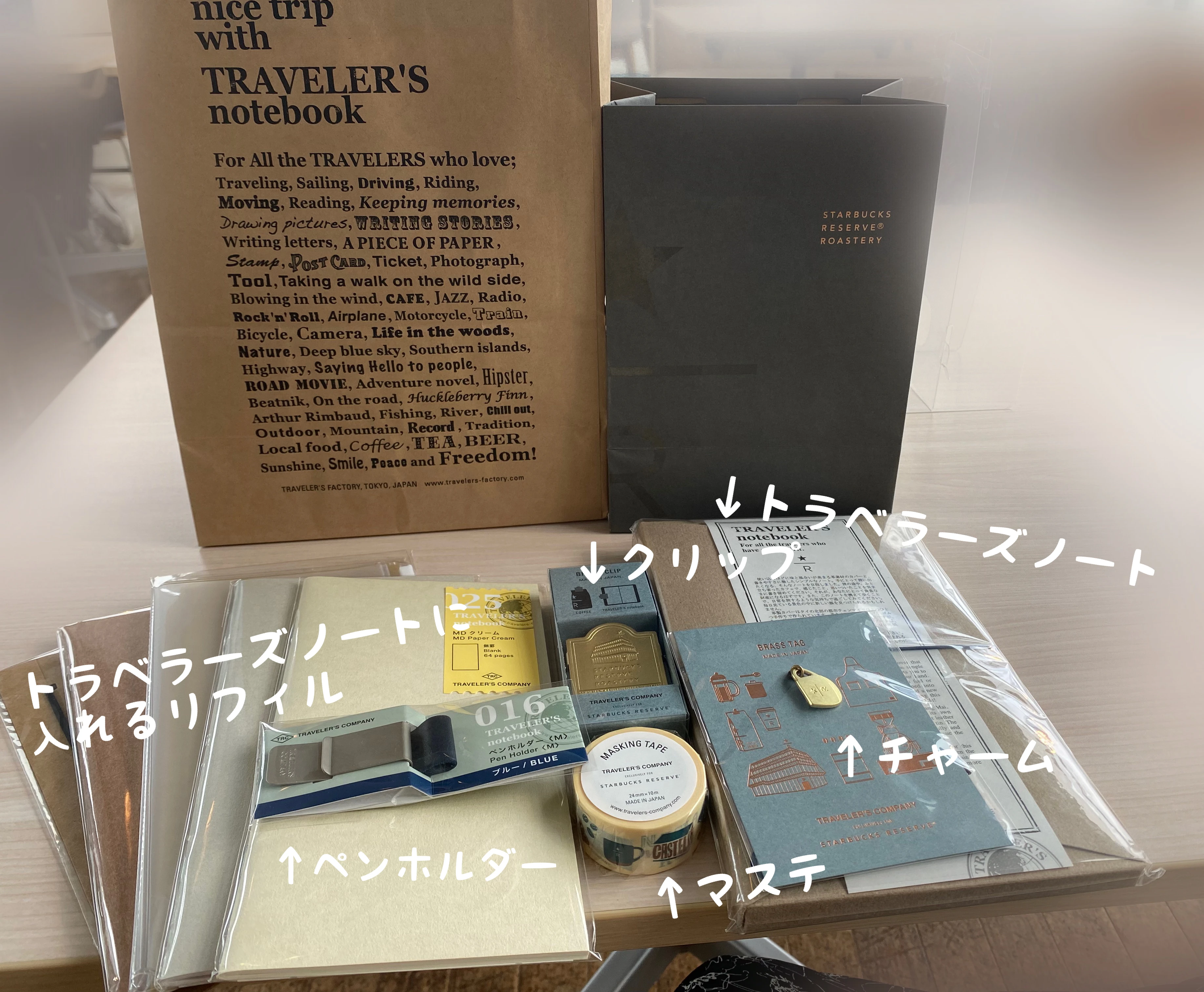 STARBUCKS RESERVE® ROASTERY TOKYO 購入品