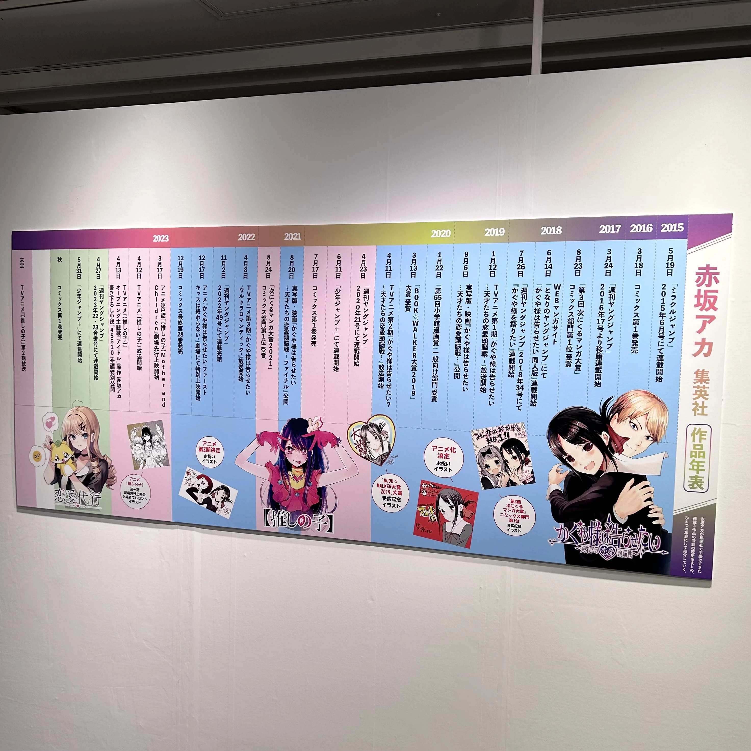 赤坂アカの世界展、作品年表、漫画展