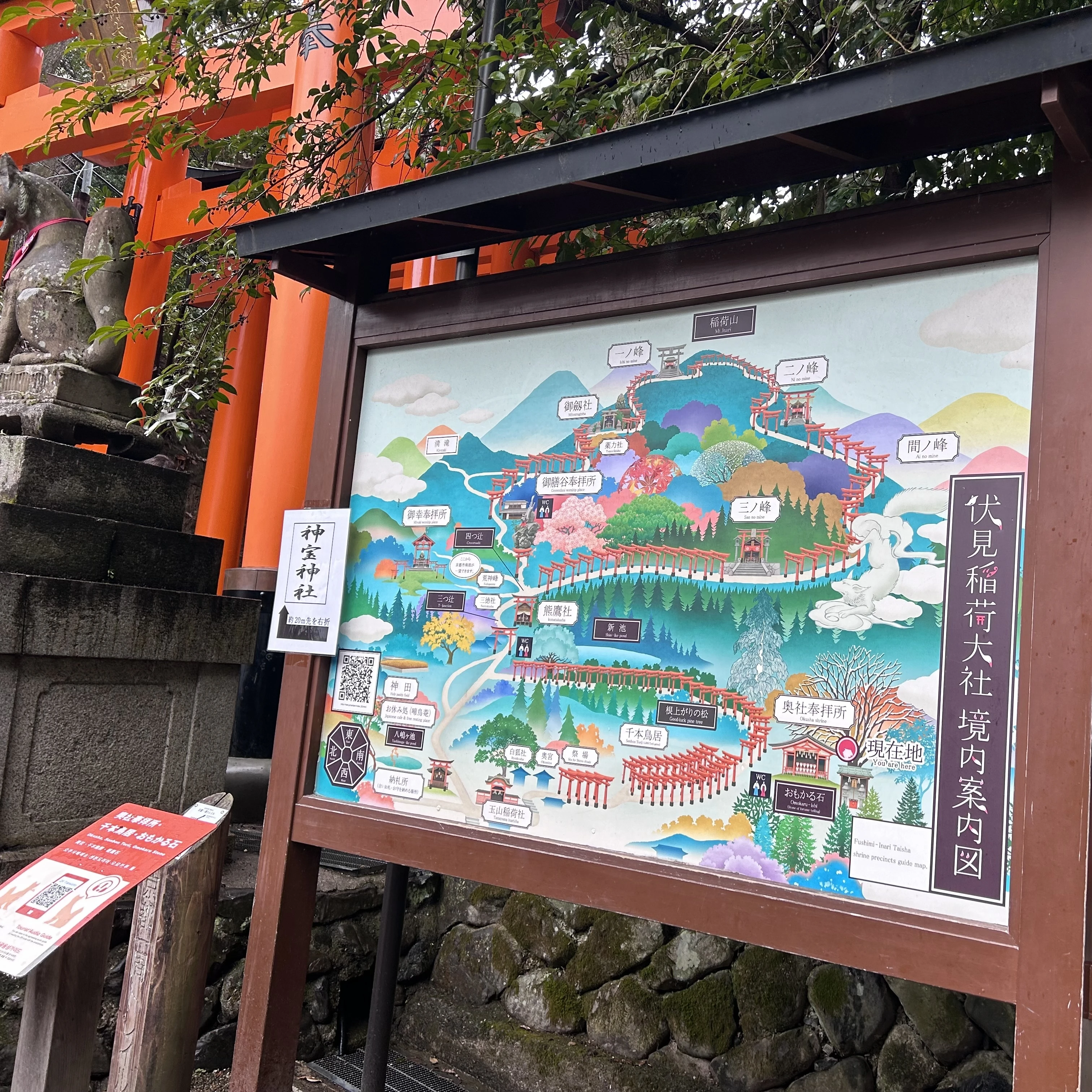 京都観光、伏見稲荷大社、千本鳥居