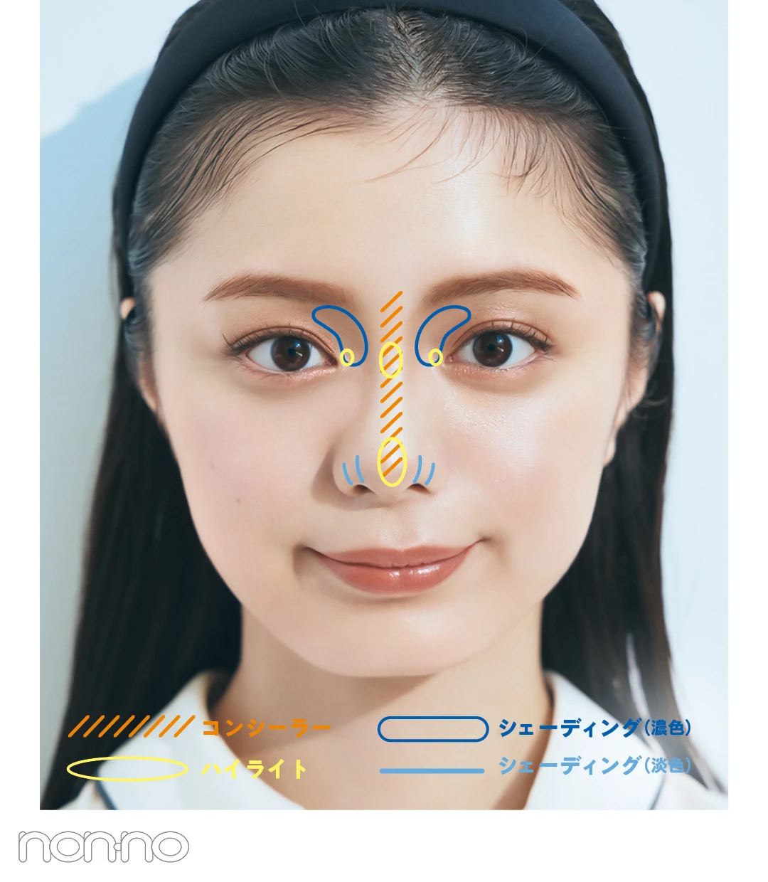 紺野彩夏の美鼻メイクの基本プロセスカット2-1