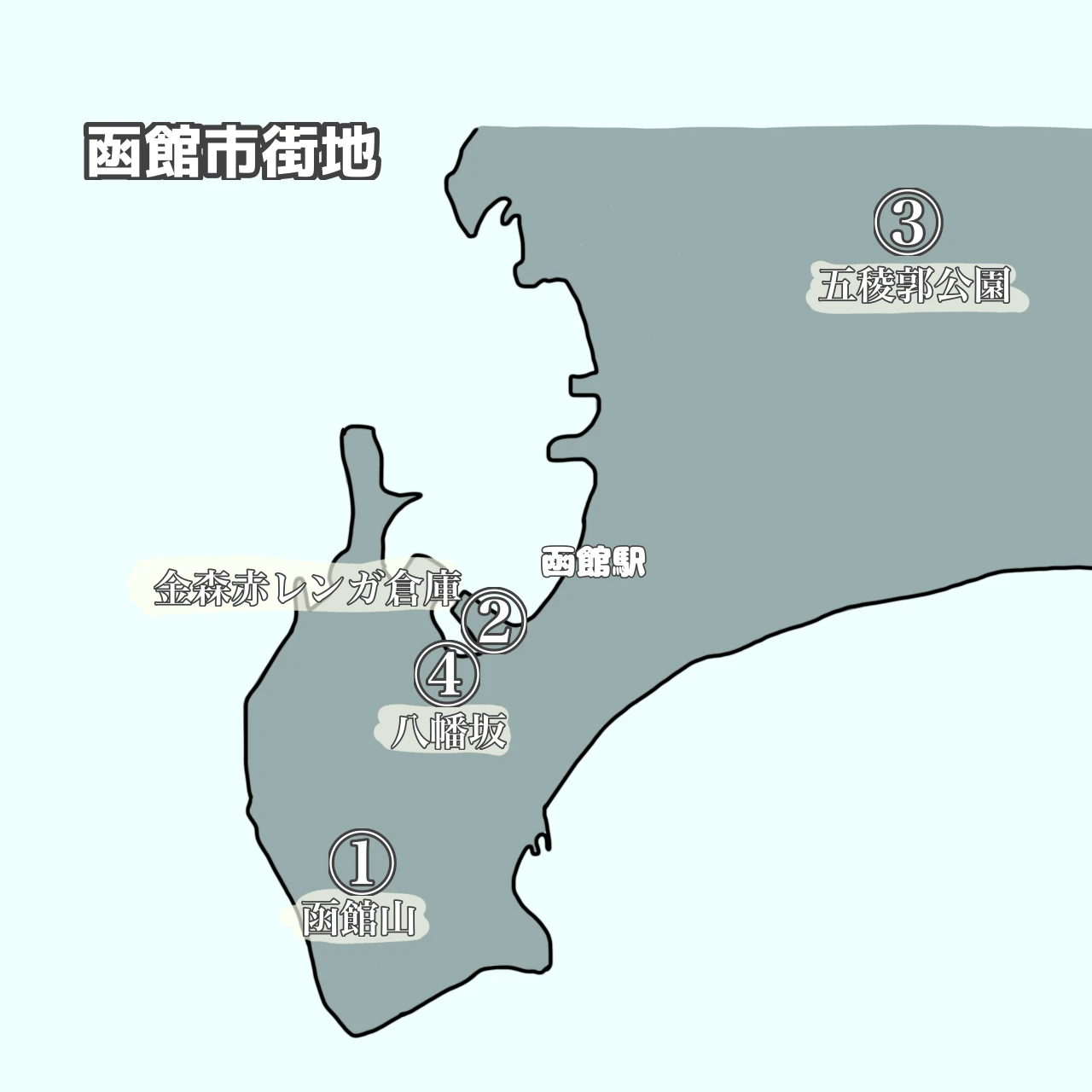 函館イラスト観光地マップ